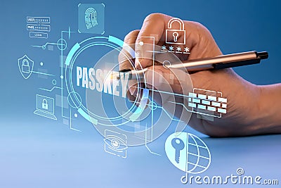 The idea of â€‹â€‹using Passkey instead of a code set for maximum security Biometric Lock Stock Photo